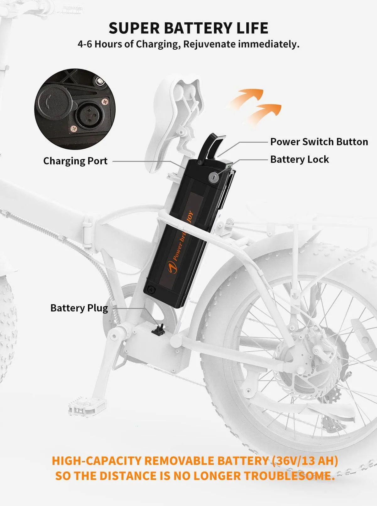 Aostirmotor Fat Tire Folding Electric Bike A20 [36v 500w]