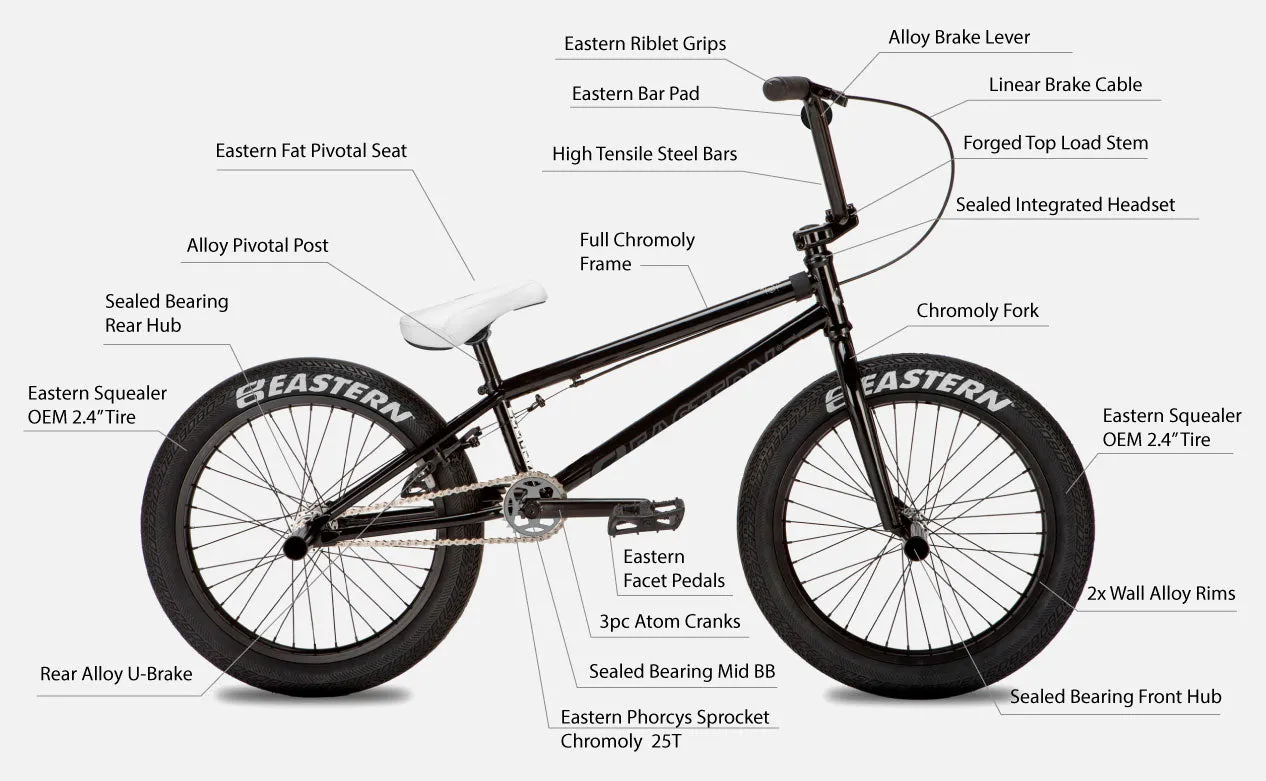 Element