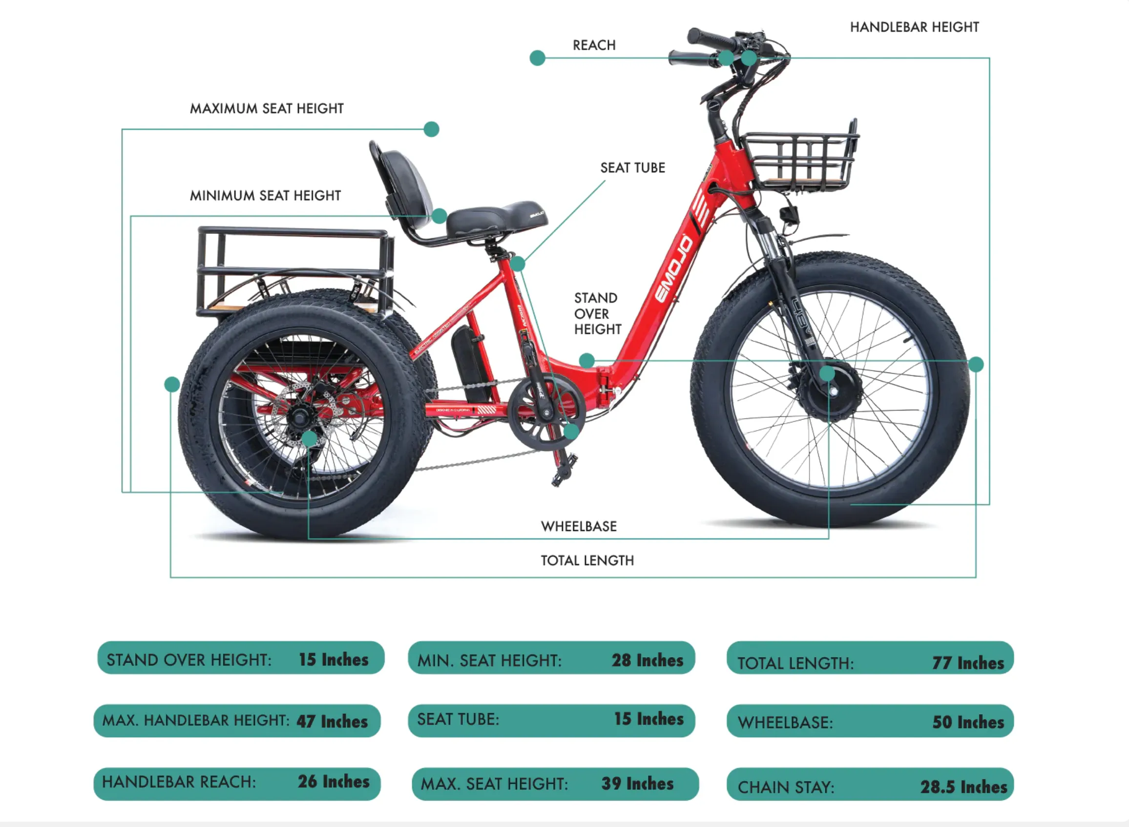 Emojo Bison Pro Folding Electric Trike Bike