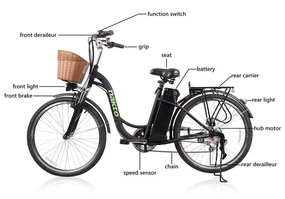 Nakto Camel Step Through Women's Electric Bike