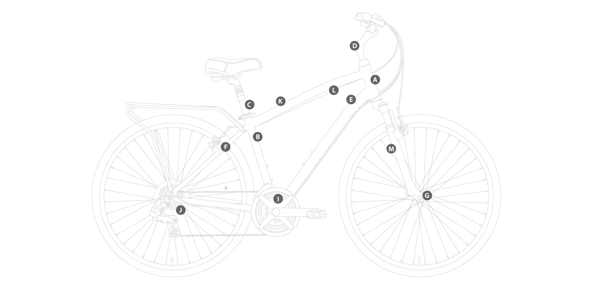 sixthreezero Body Ease Men's 21 Speed Comfort Bicycle