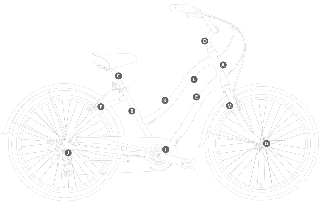 sixthreezero EVRYjourney Women's 26" Single Speed Step-Through Touring Hybrid Bicycle