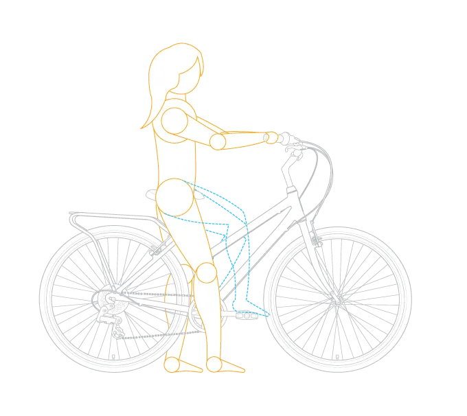 sixthreezero Explore Your Range Women's 3 Speed Commuter Hybrid Bike