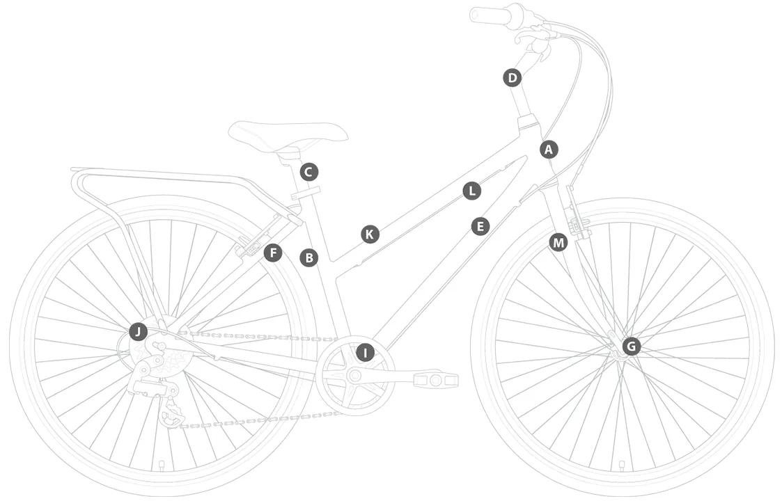 sixthreezero Explore Your Range Women's 3 Speed Commuter Hybrid Bike