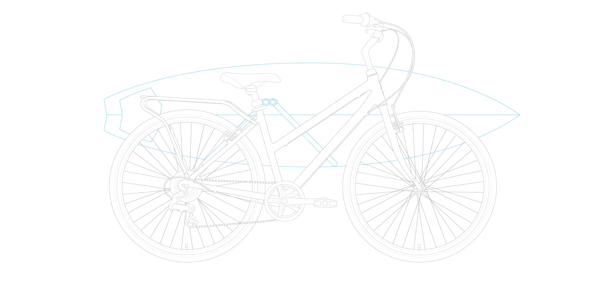 sixthreezero Explore Your Range Women's 3 Speed Commuter Hybrid Bike