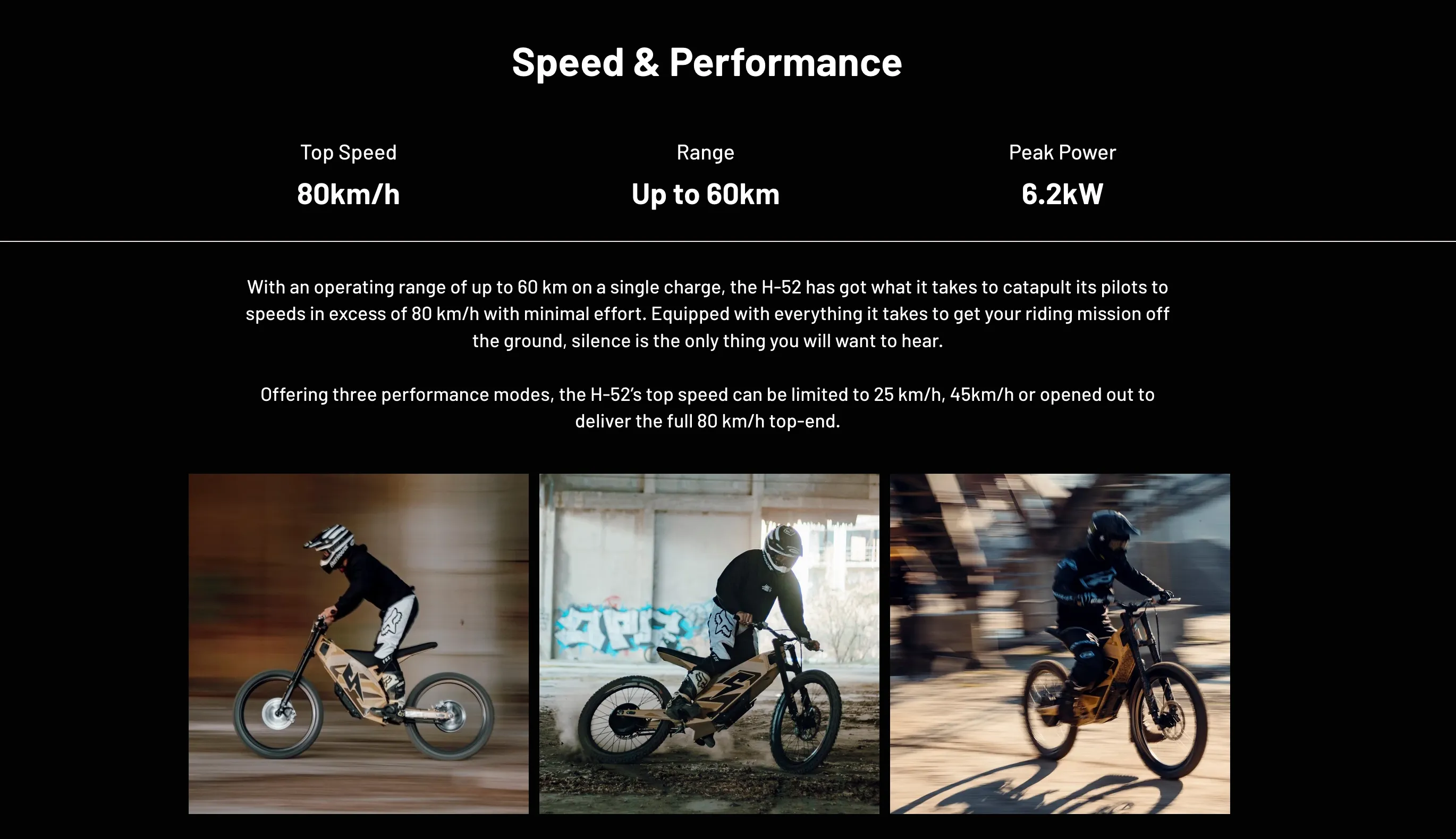 Stealth H52X Full Suspension Electric Motorcross Bike