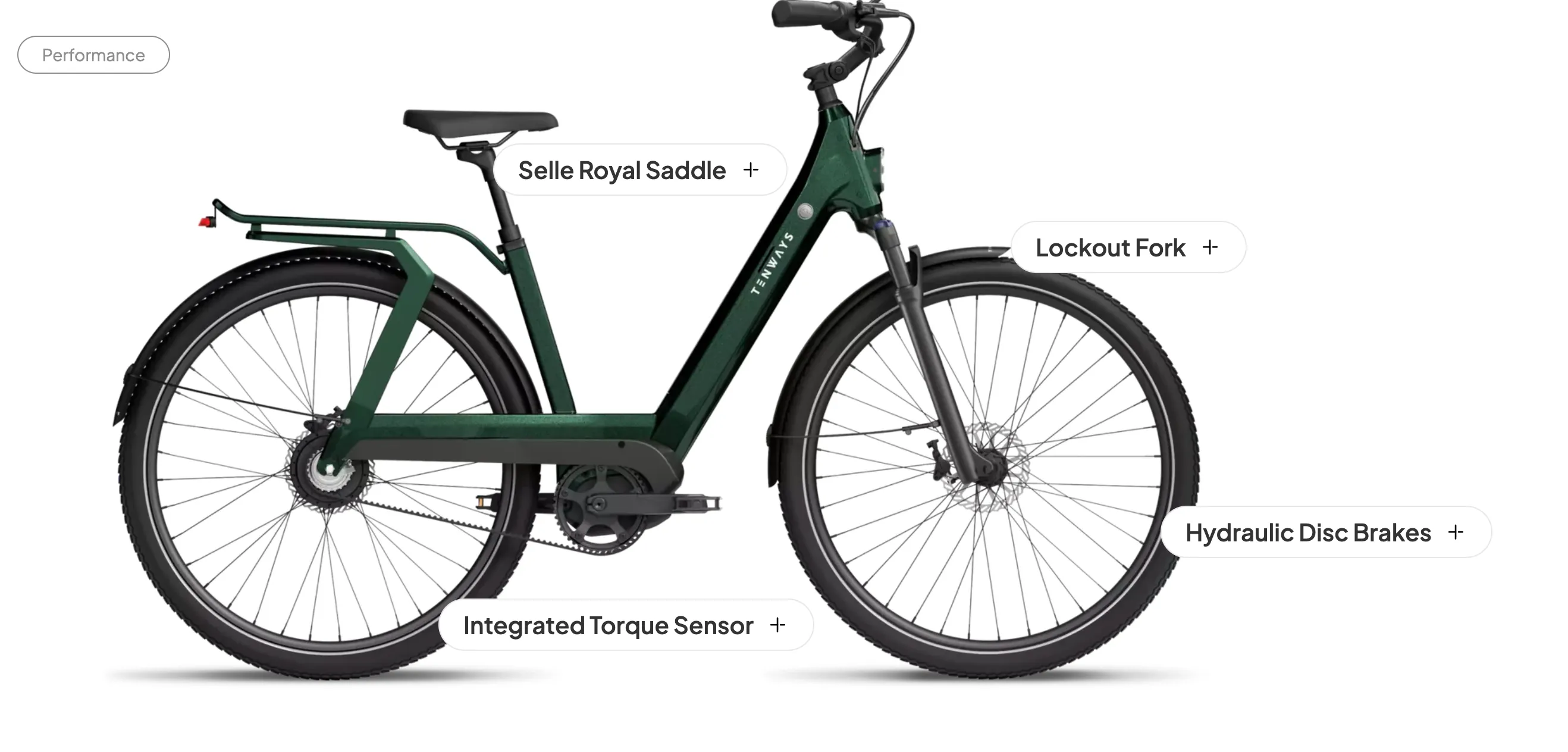 Tenways AGO T Belt Drive Step Thru Electric Bike