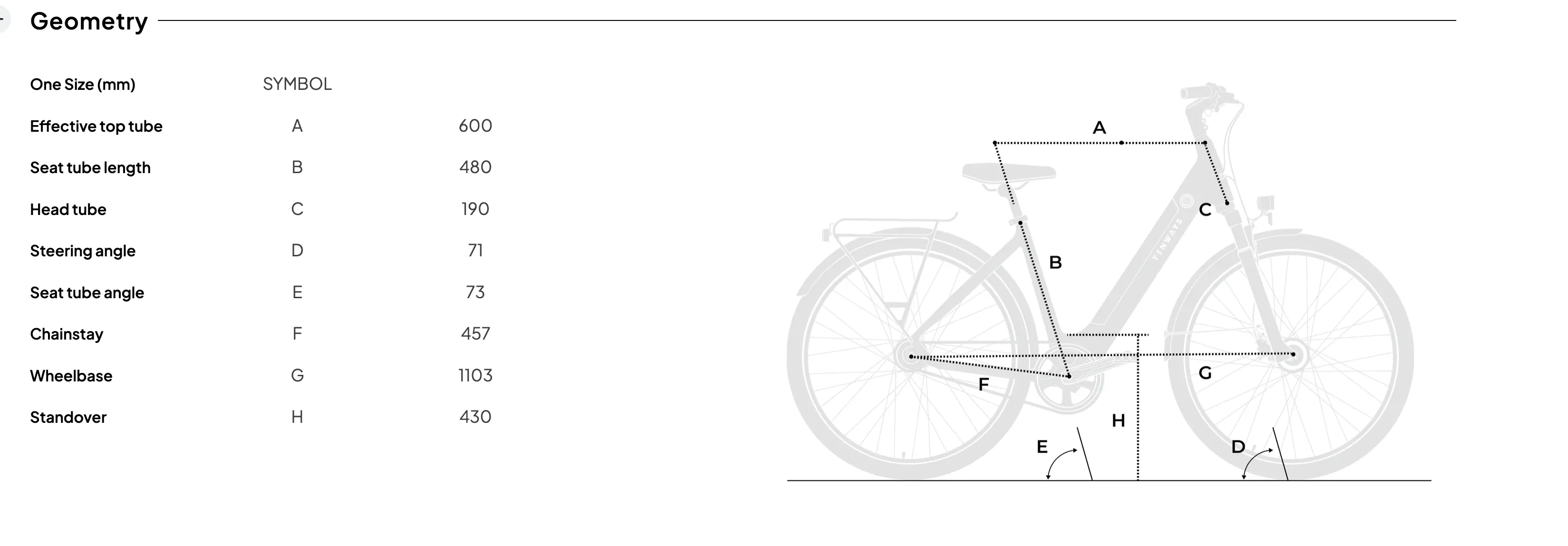 Tenways CGO800S Belt Drive Step Thru Electric Bike