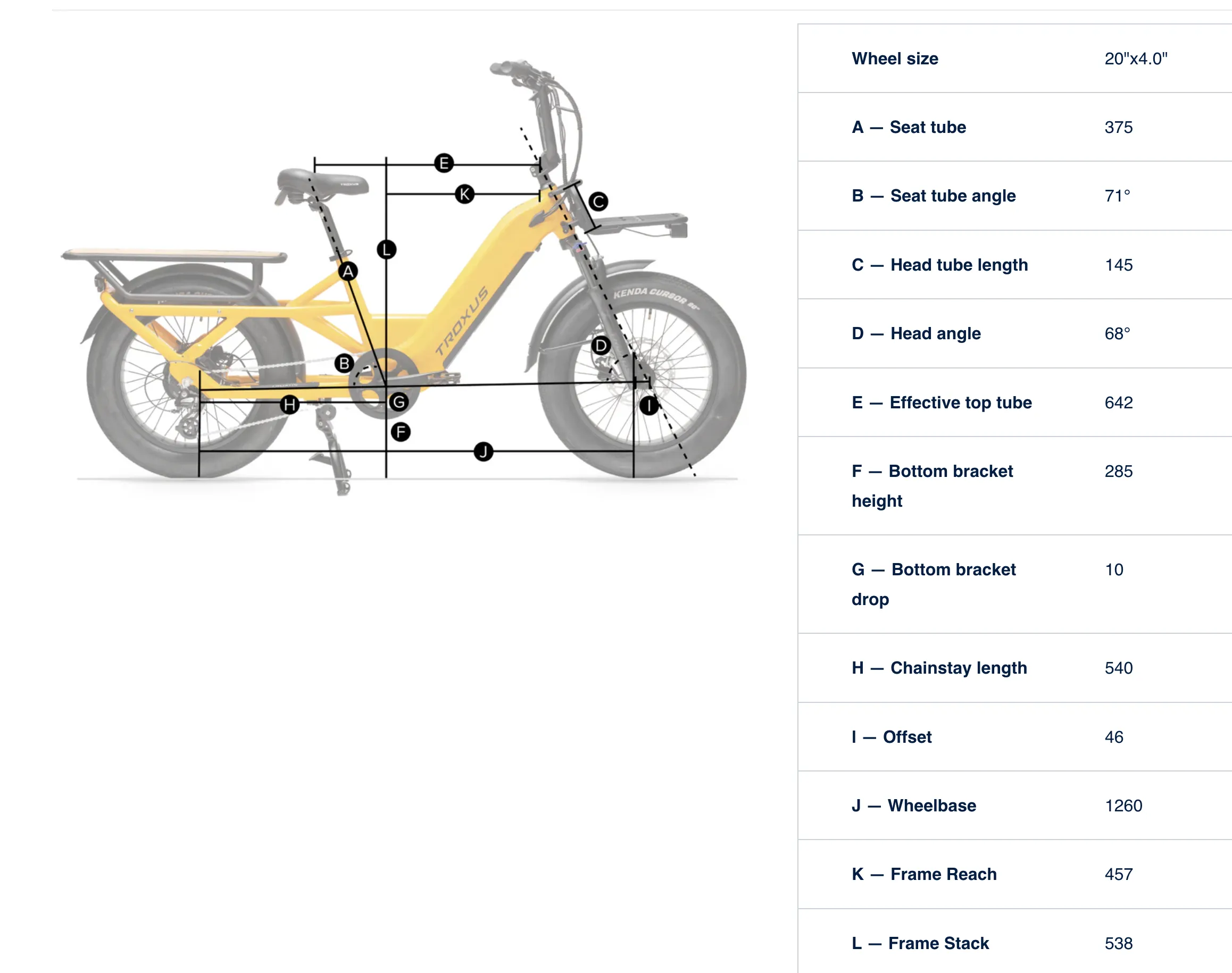 Troxus Lynx Cargo Step Thru  Electric Bike