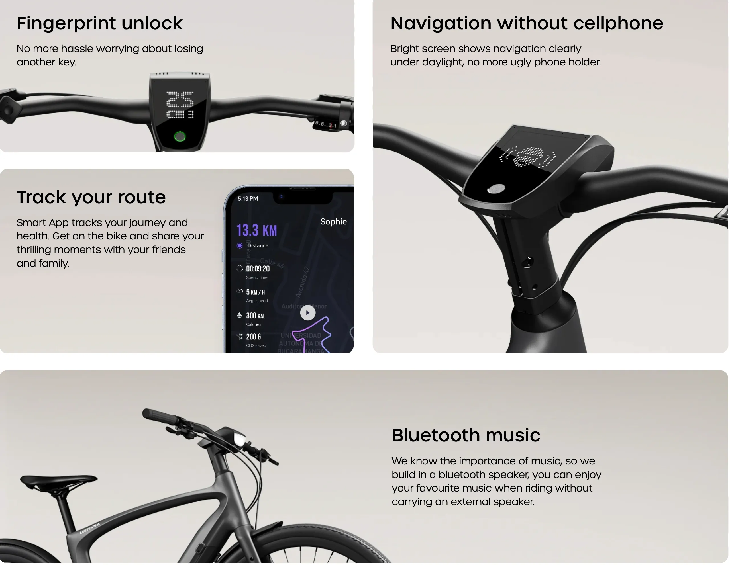 Urtopia Carbon 1 Pro Electric Bike