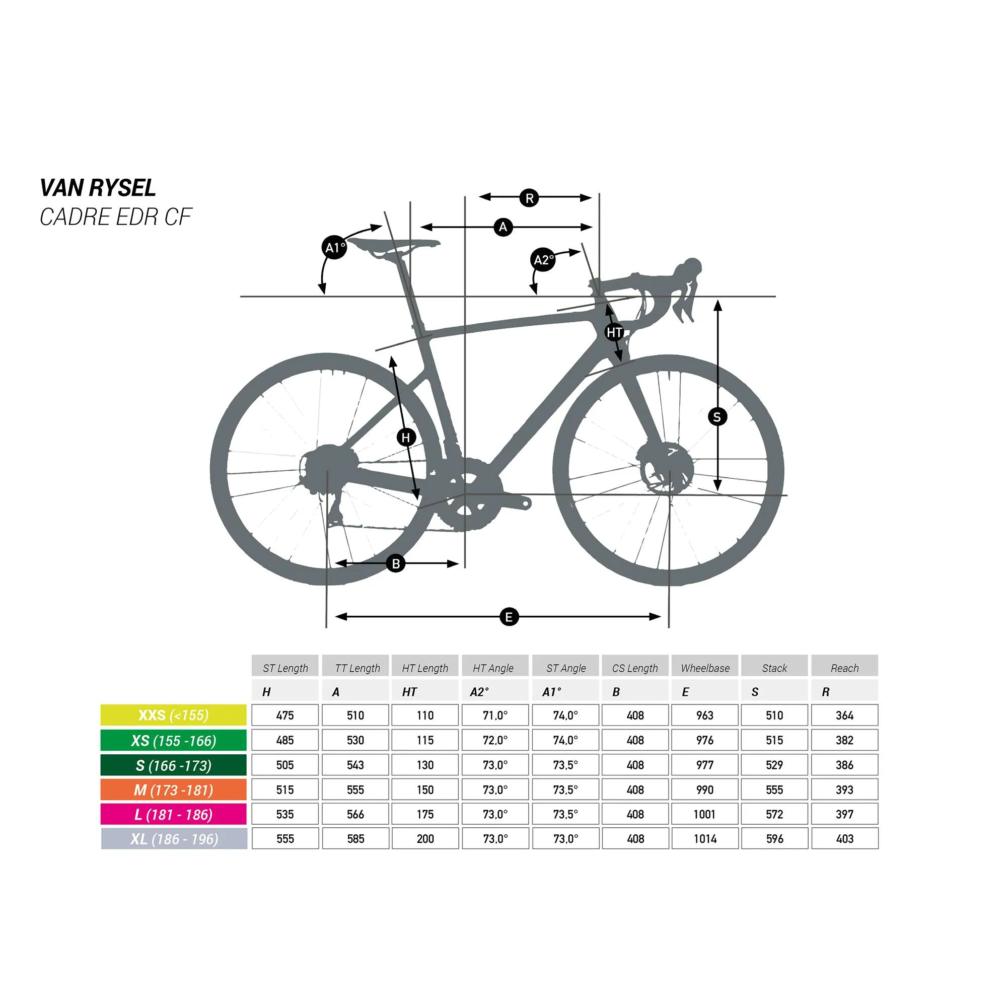 Van Rysel EDR CF Ultegra Disc Road Bike