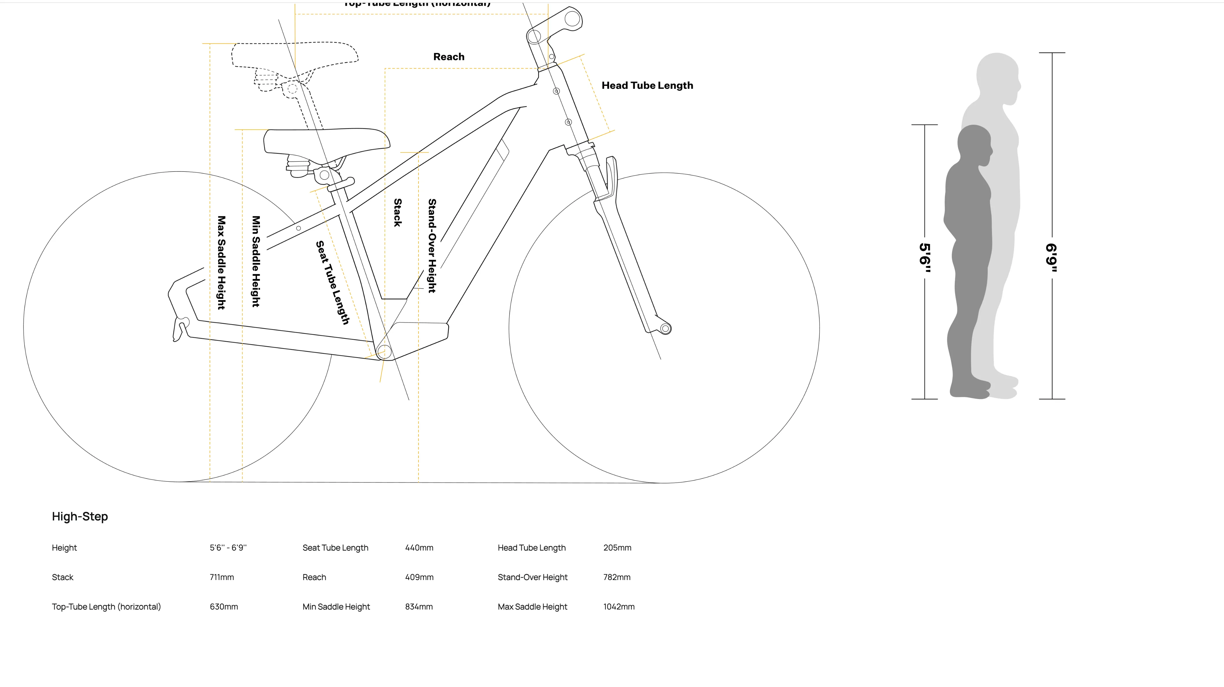 Velotric Nomad 1 Plus Electric Fat Tire Bike