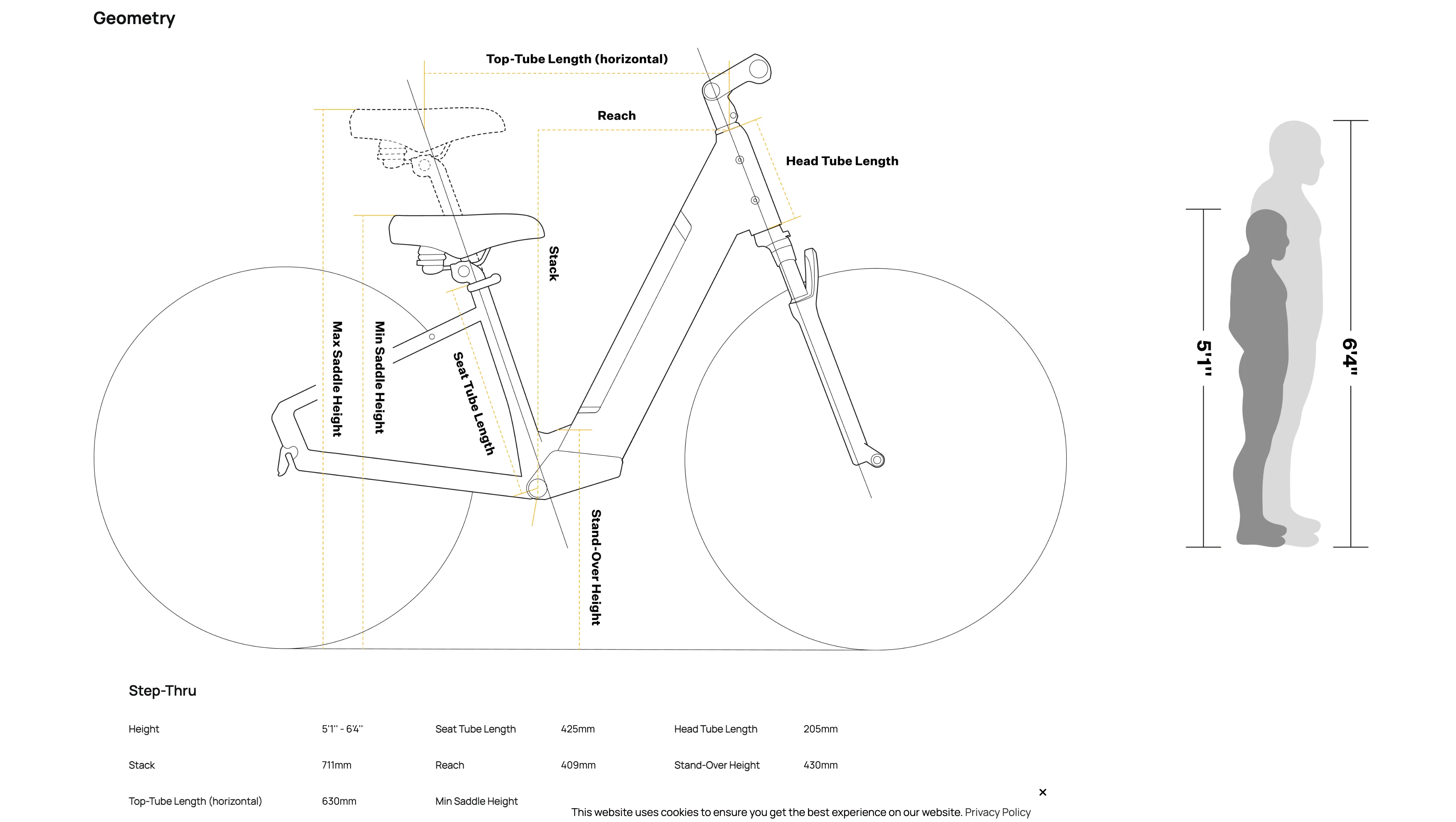 Velotric Nomad 1 Plus Electric Fat Tire Bike